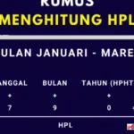 HPL dan HPTP Kehamilan