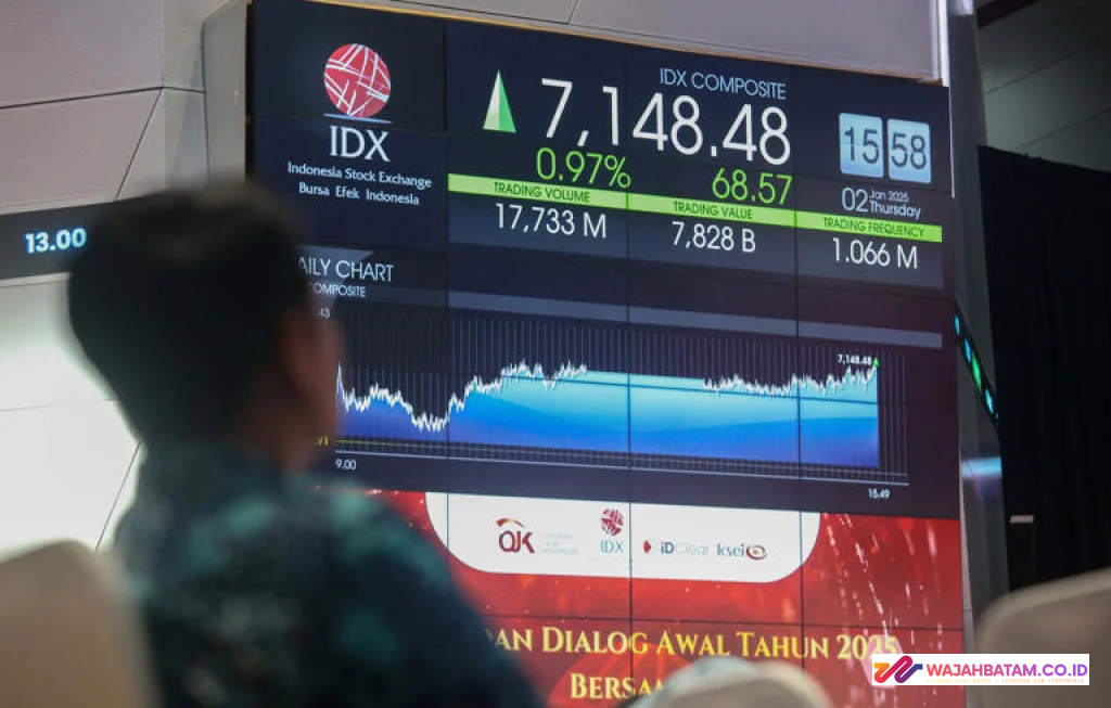 IHSG Datar Saham Teknologi